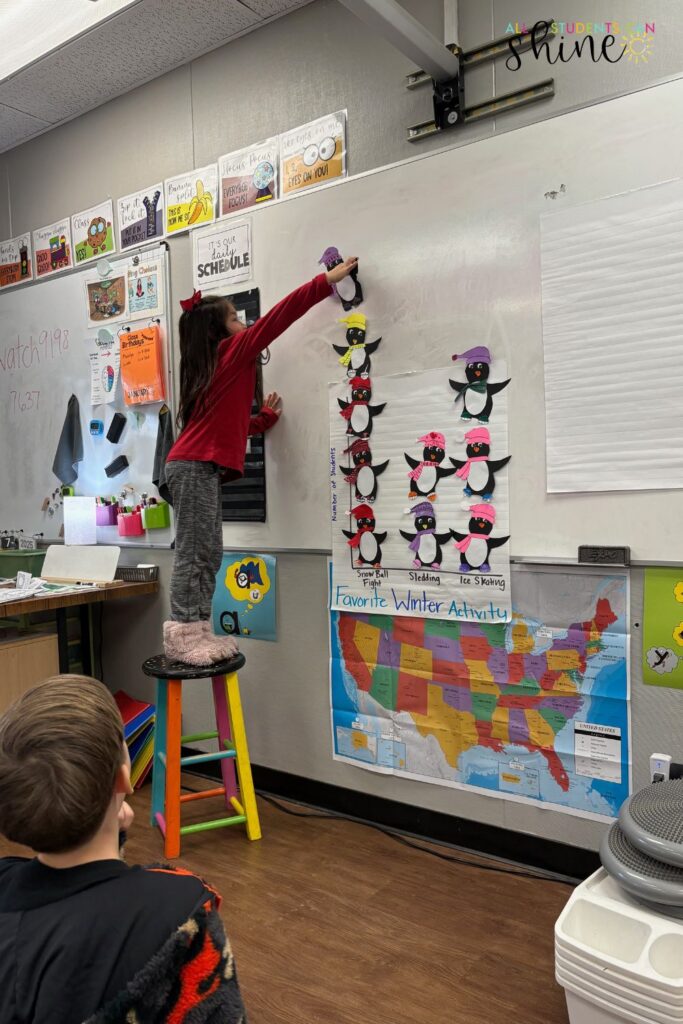 A student standing on a stool to place a paper penguin craft on a classroom bar graph chart titled 'Favorite Winter Activity.' The chart displays colorful penguin cutouts representing student votes for winter activities like snowball fights, sledding, and ice skating. This interactive winter craftivity combines hands-on learning with math and graphing skills.